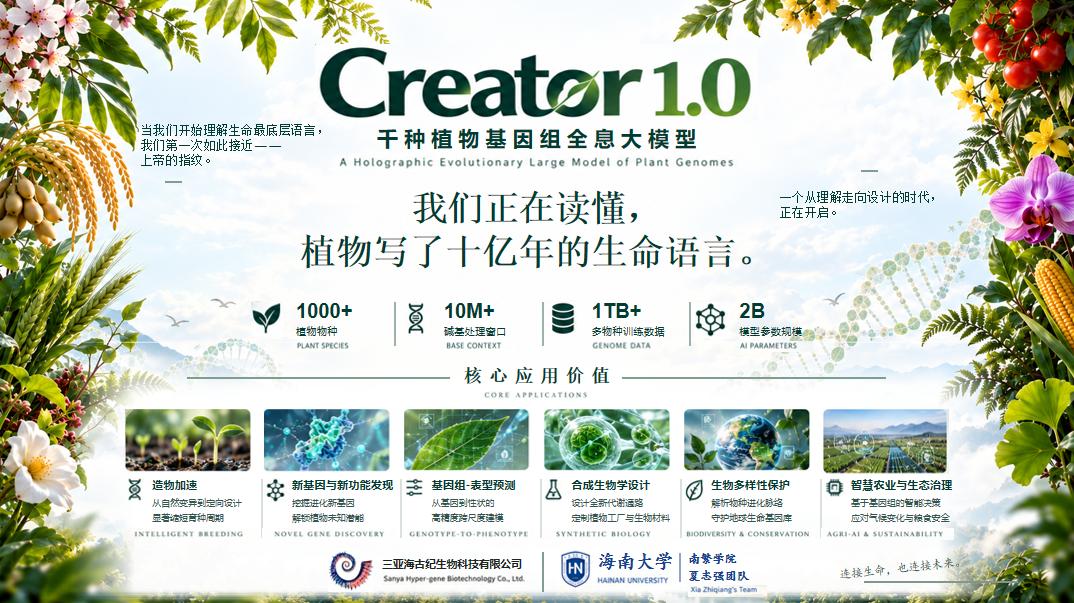 Creator1.0 千种植物基因组全息大模型